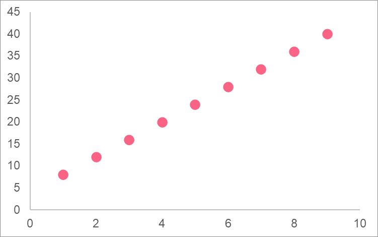 graph_rational_function