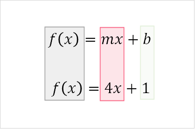 linear_explained_equation