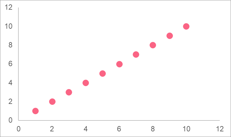 linear_function_rational