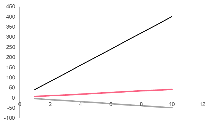 rational_functions