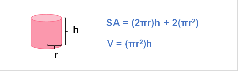 surface_area_volume_cylinder