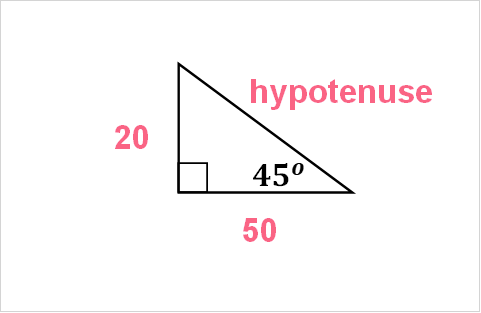 right_triangle_hypotenuse