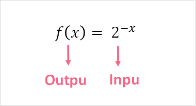 function_input