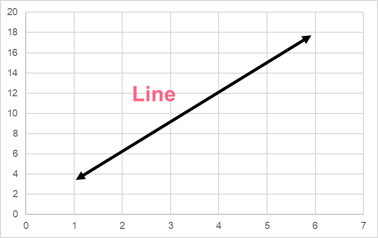line_equation