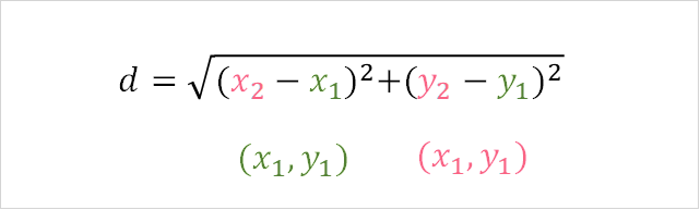 point_distance_formula