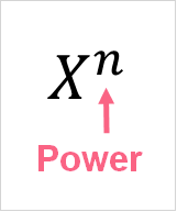 power_definition