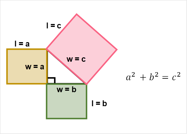 pythagorean_theorem_explanation