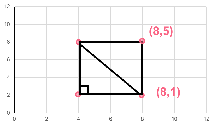 right_triangle_points