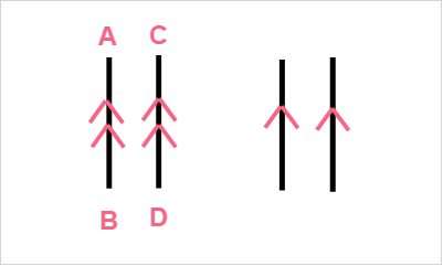 parallel_lines_notation