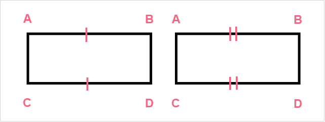 rectangle_notation