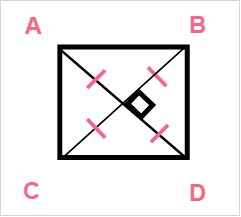 square_diagonals