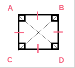 square_diagonals_definition