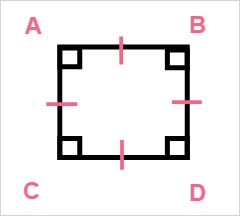 square_notation