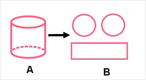 cylinder_break_down