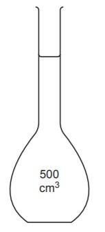 Volumetric flask
