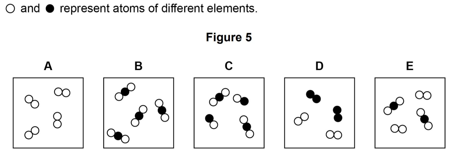 Chemical structures