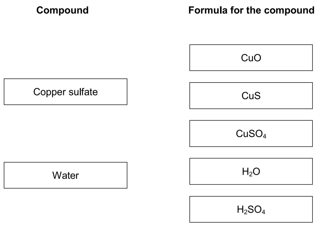Compound against the formula for the compound