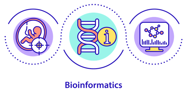 Bioinformatics