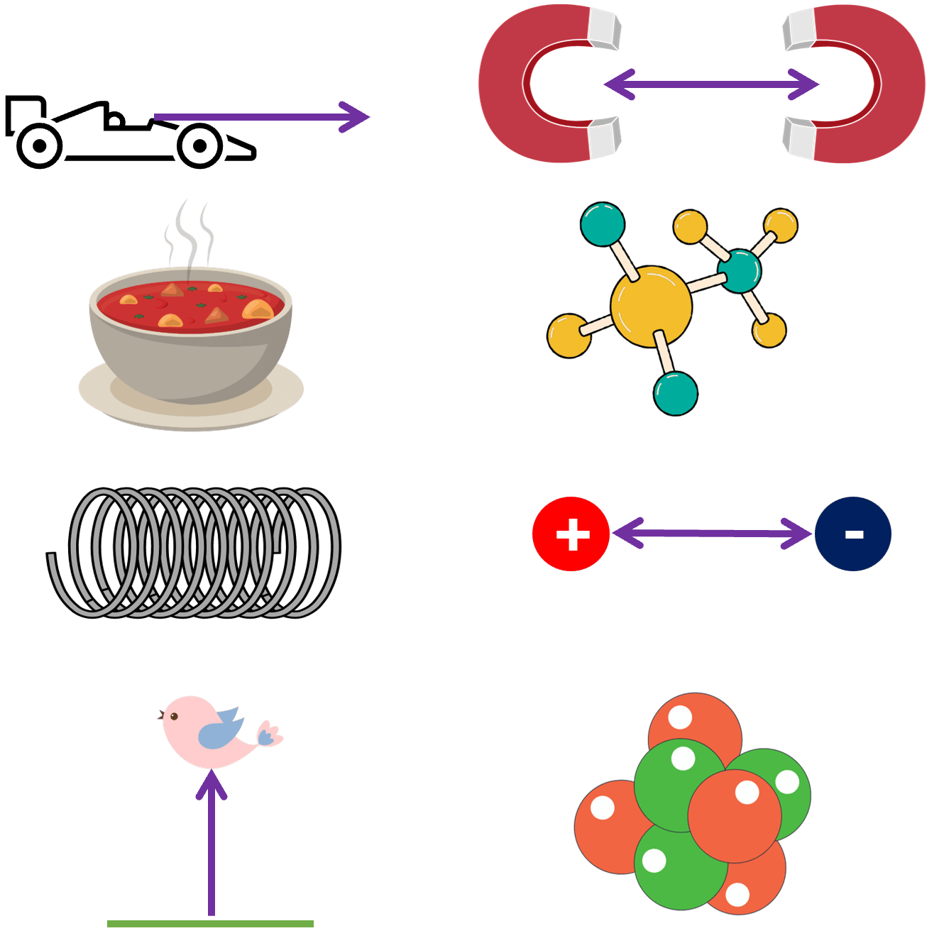 Energy Stores and Systems