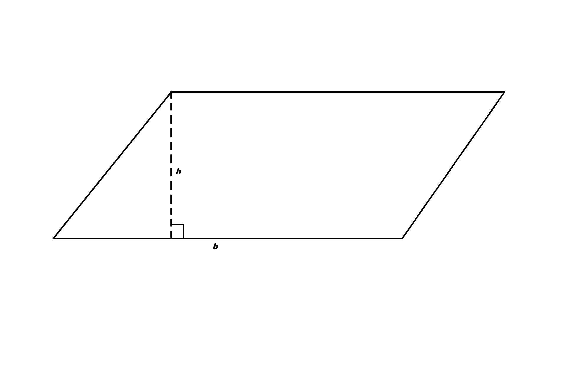 black and white parallelogram with perpendicular height and based labelled