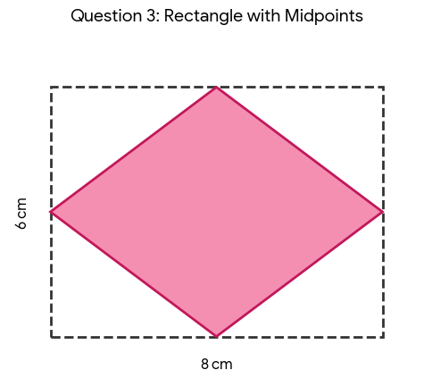 pink polygon contained within rectangle drawn at midpoints