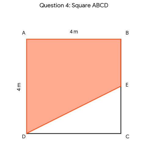 orange trapezium drawn within square