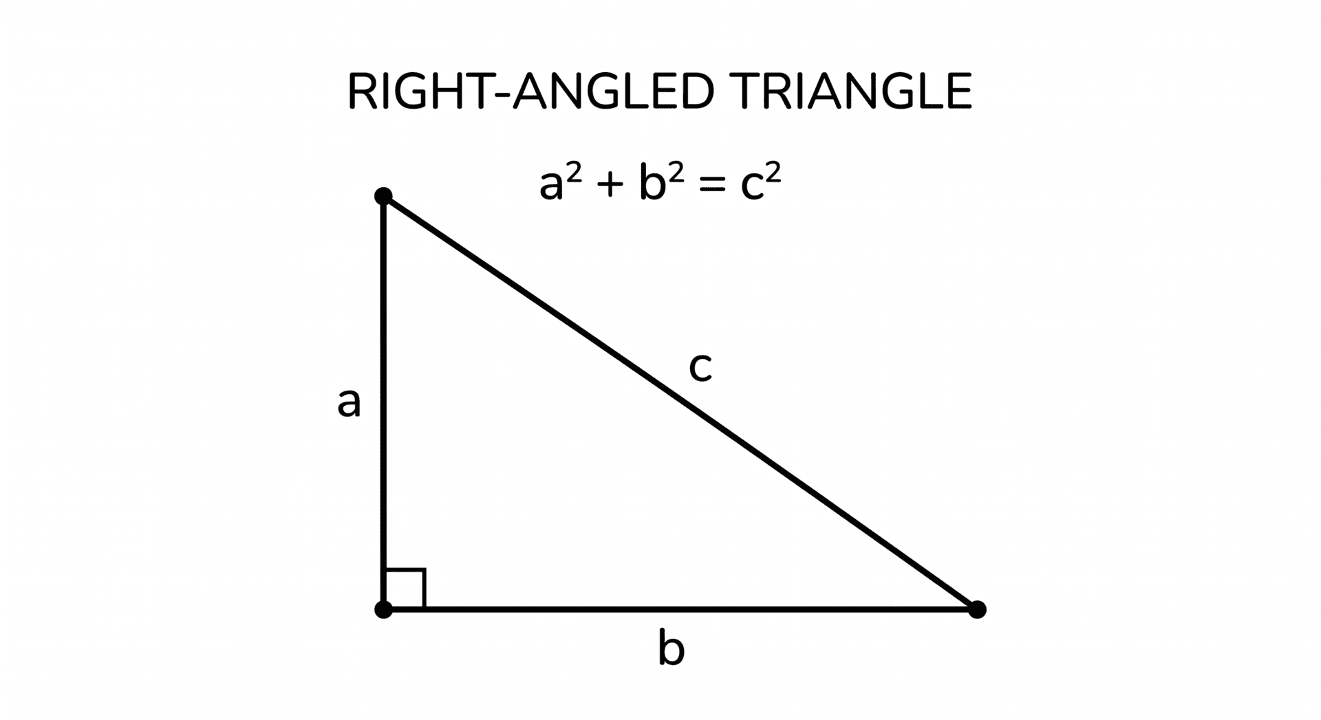 Diagram of right angles triangle with labelled sides