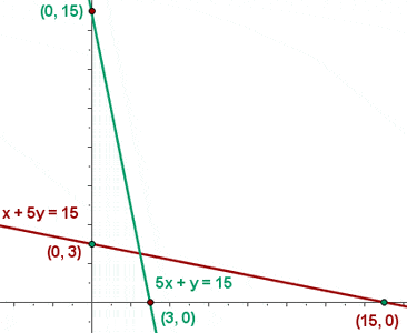 mögliche-lösungen-3