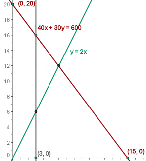 mögliche-lösungen-4