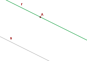 representación gráfica de dos rectas paralelas 