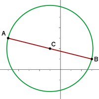 representación gráfica de un circulo y una recta con dos puntos en la circunferencia A y B y con centro C