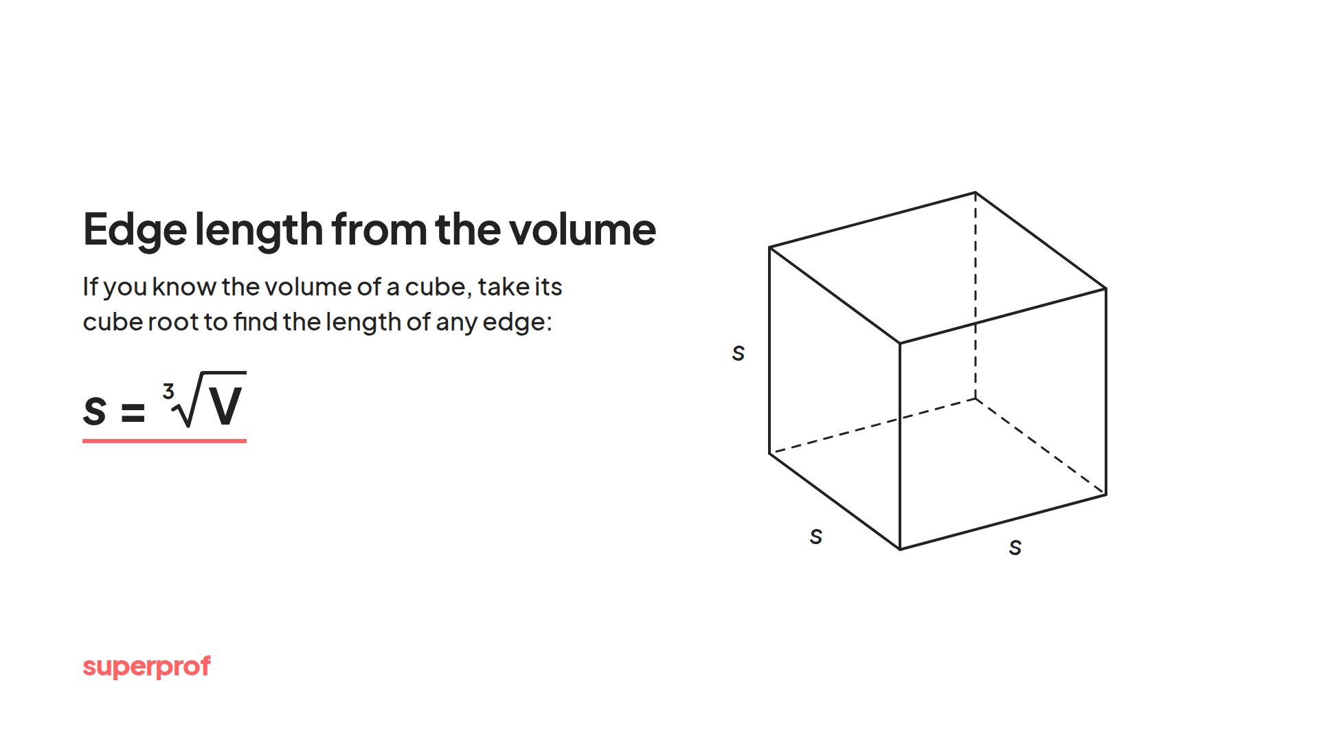 A Superprof graphic of the edge length from volume.