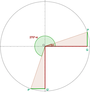 representación gráfica de circulo circunscrito y Ángulos que suman en 270