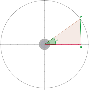 representación gráfica de circulo circunscrito y ángulos mayores de 360 grados