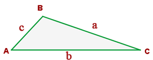 Criterio 2 LLL triángulo grande representación gráfica