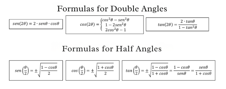 double angles and half angles table