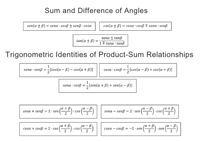 Sum and Difference of Angles and Product-Sum Relationships