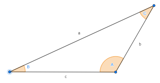 triangulo general