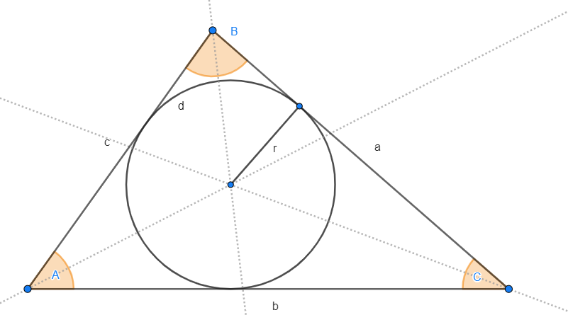 triángulo y circunferencia inscrita