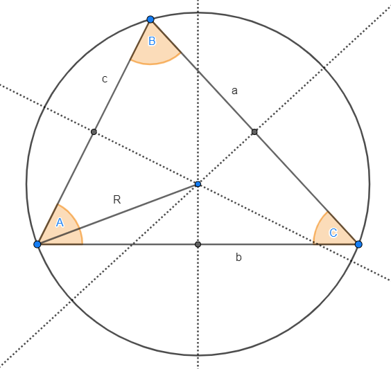 triangulo y circunferencia circunscrita