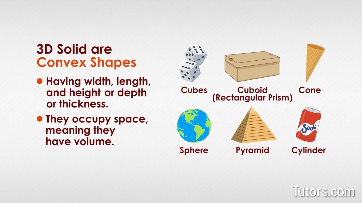 Convex shapes