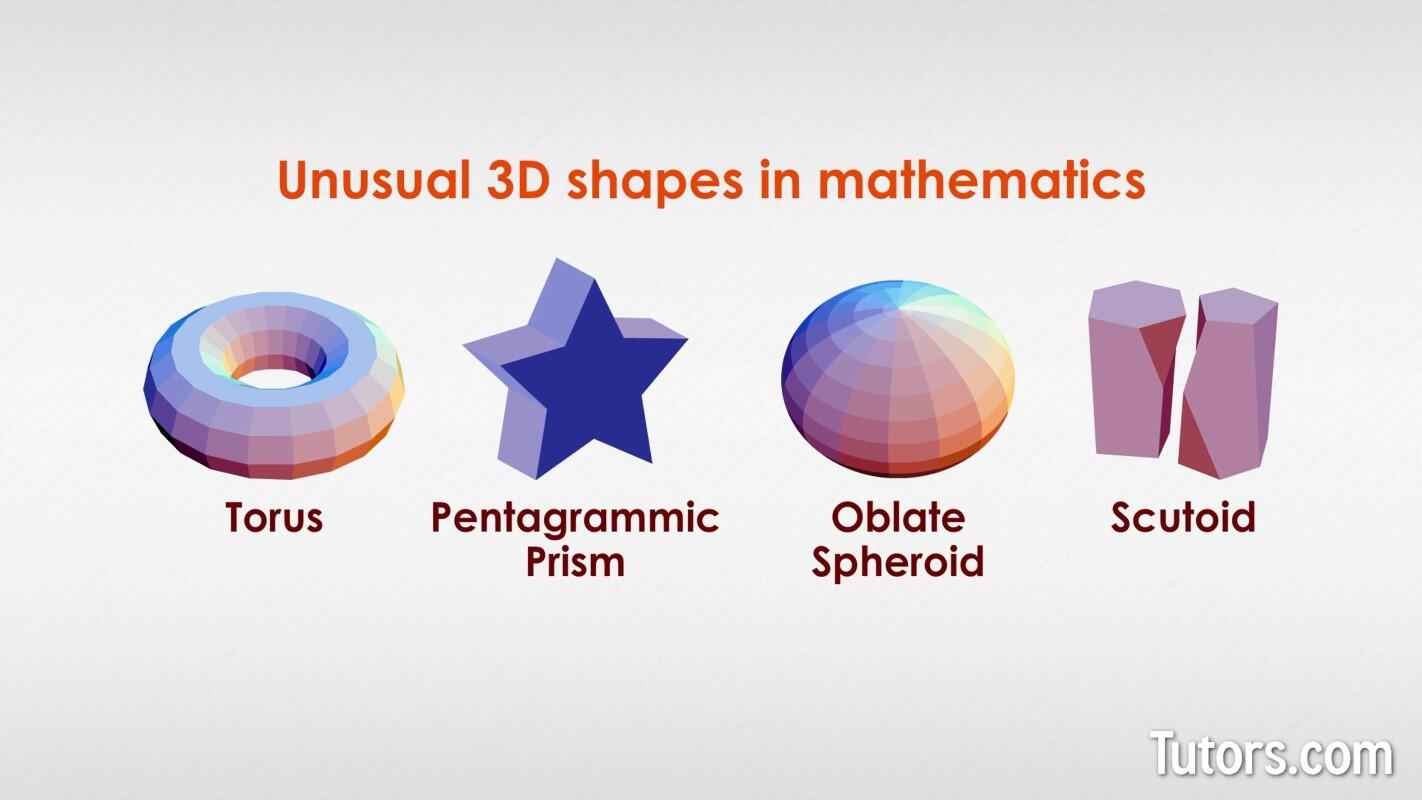 Unusual 3D shapes