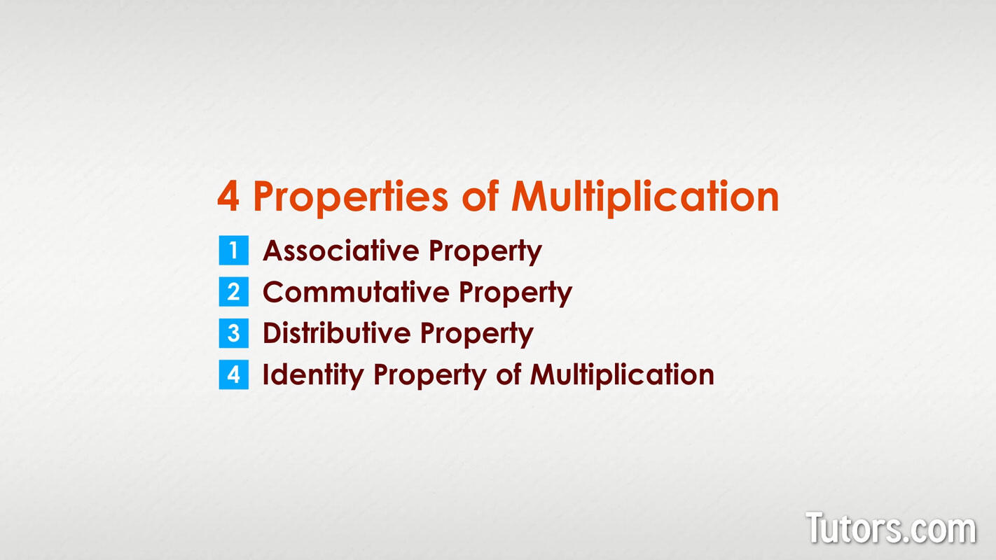 Four properties of multiplication