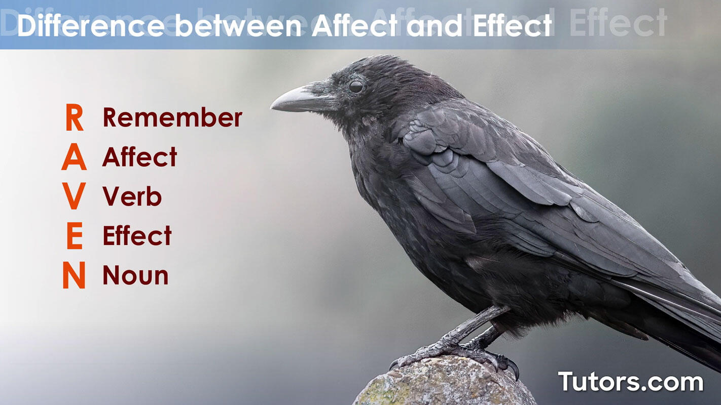Affect vs. effect - How to use