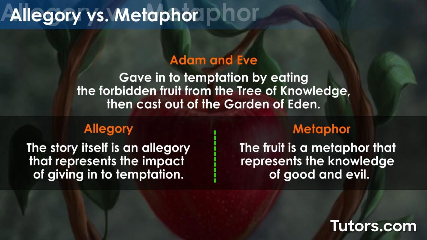 Allegory vs. metaphor