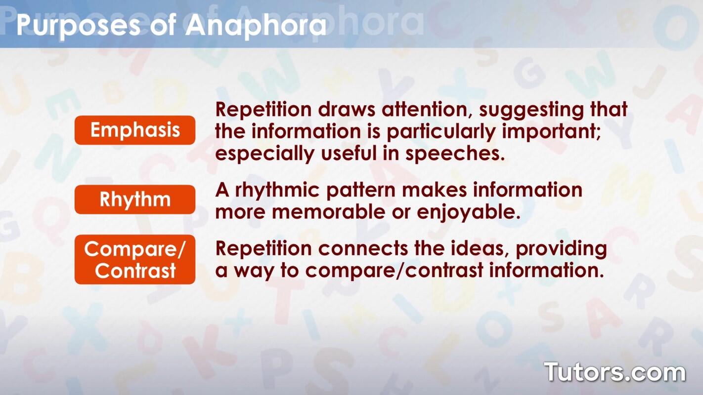Purposes of anaphora