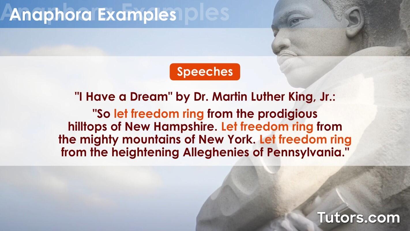 Anaphora in speeches