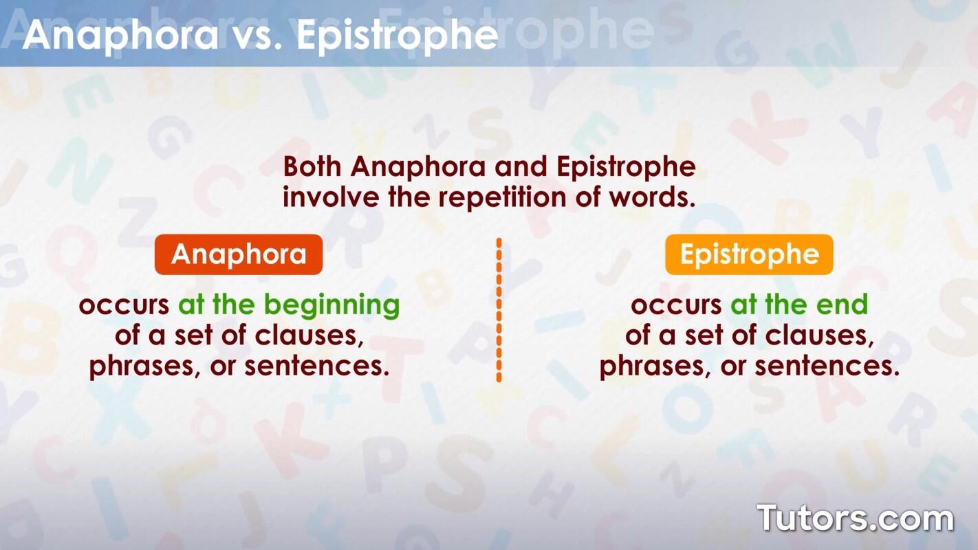 Anaphora vs. epistrophe