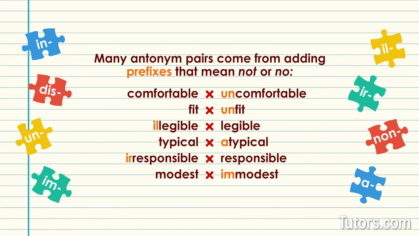 Antonyms using prefixes