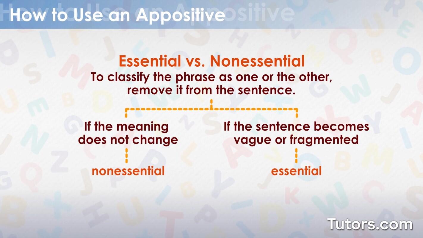 How to use appositives